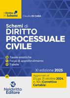 Nome prodotto