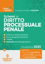 Schemi di diritto processuale penale 2025
