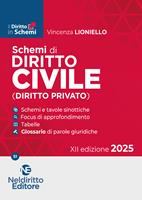 Nome prodotto