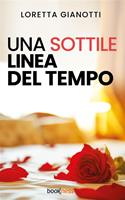 Nome prodotto