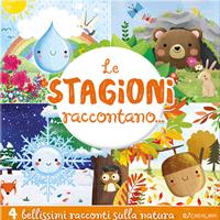 Nome prodotto