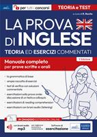 Nome prodotto
