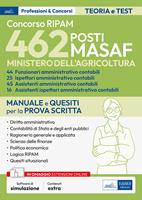 Nome prodotto