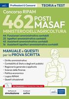 Nome prodotto