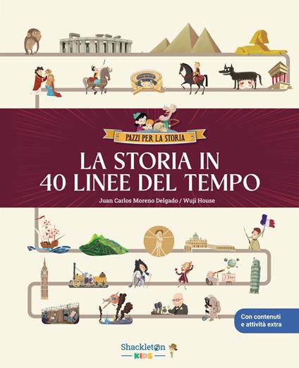La storia in 40 linee del tempo... Libro per bambini per imparare tutta la storia, la preistoria, l'antico Egitto, Grecia e Roma, il Medioevo, il Rinascimento... e molto altro ancora! - Juan Carlos Moreno Delgado,Wuji House - ebook