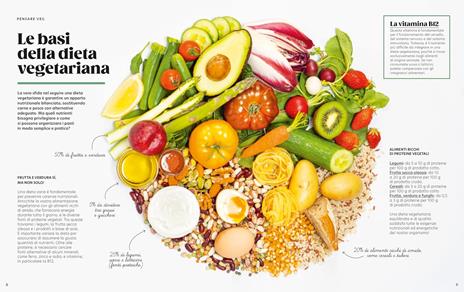 Ricette vegetariane. Imparo a cucinare - Séverine Augé - 2