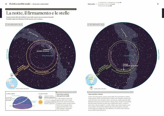 Atlante storico del cielo. Ediz. illustrata - Christian Grataloup,Pierre Léna - 2