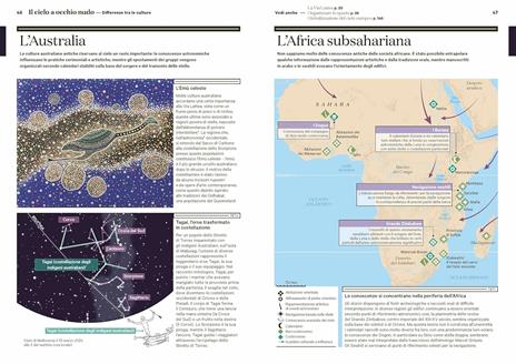 Atlante storico del cielo. Ediz. illustrata - Christian Grataloup,Pierre Léna - 3
