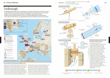 Atlante storico del cielo. Ediz. illustrata - Christian Grataloup,Pierre Léna - 4
