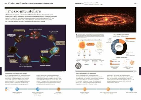 Atlante storico del cielo. Ediz. illustrata - Christian Grataloup,Pierre Léna - 5