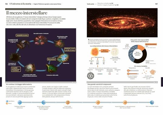 Atlante storico del cielo. Ediz. illustrata - Christian Grataloup,Pierre Léna - 5