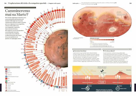 Atlante storico del cielo. Ediz. illustrata - Christian Grataloup,Pierre Léna - 6