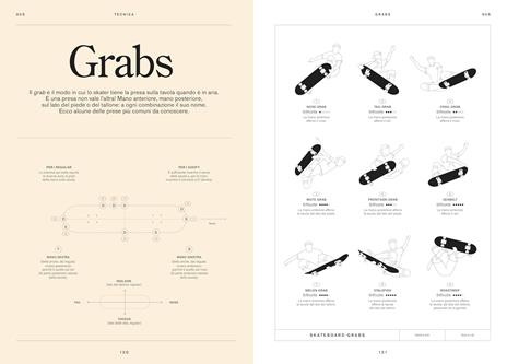 Skateboard culture - Morgan Bouvant,Sébastien Carayol - 5