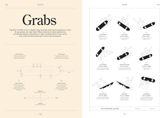 Skateboard culture - Morgan Bouvant,Sébastien Carayol - 5