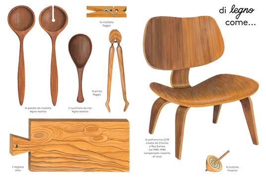 Di cosa è fatto? Album scoperte. Ediz. illustrata - Pascale Estellon - 3