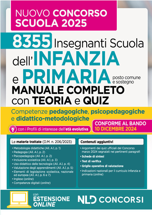 ibs