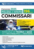 Nome prodotto