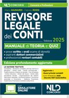 Nome prodotto