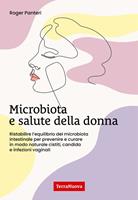 Nome prodotto