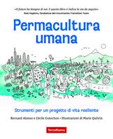 Nome prodotto