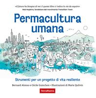 Nome prodotto