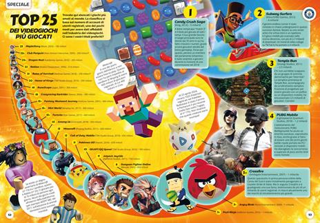 Guinness world records. Il grande libro dei videogiochi - 2