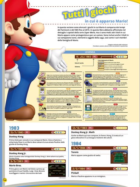 Super Mario Bros. Enciclopedia. La guida ufficiale Nintendo - 4