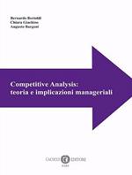 Competitive Analysis: teoria e implicazioni manageriali