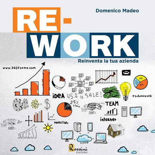 Re-work. Reinventa la tua azienda - Domenico Madeo - copertina