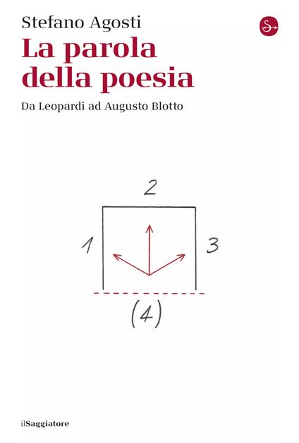La parola della poesia - Stefano Agosti - ebook