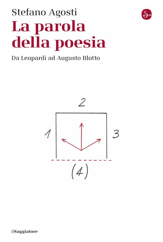 La parola della poesia - Stefano Agosti - ebook
