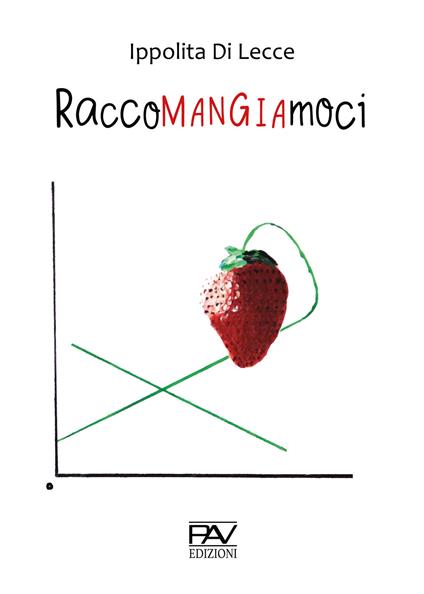 Raccomangiamoci - Ippolita Di Lecce - copertina