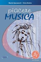 Nome prodotto