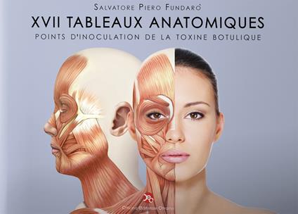 17 tableaux anatomiques. Points d'inoculation de la toxine botulique - Salvatore Piero Fundarò - copertina