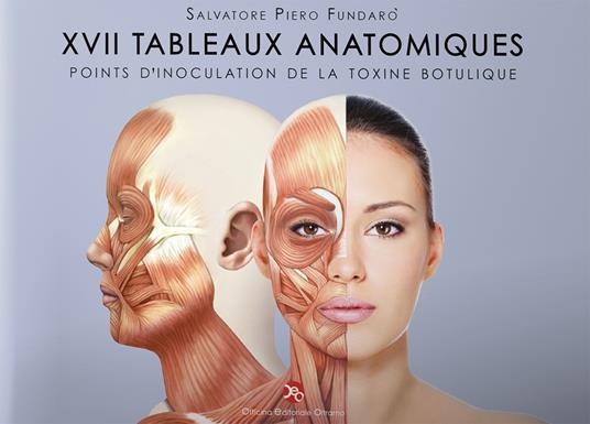 17 tableaux anatomiques. Points d'inoculation de la toxine botulique - Salvatore Piero Fundarò - copertina