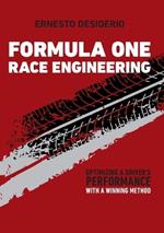 Formula One race engineering. Optimizing a driver’s performance with a winning method