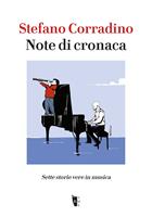 Nome prodotto