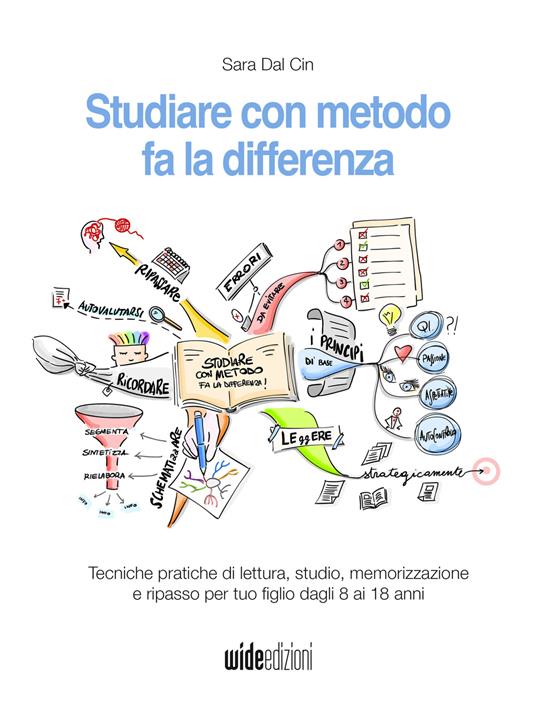 Studiare con metodo fa la differenza. Tecniche pratiche di lettura, studio, memorizzazione e ripasso per tuo figlio dagli 8 ai 18 anni - Sara Dal Cin - ebook