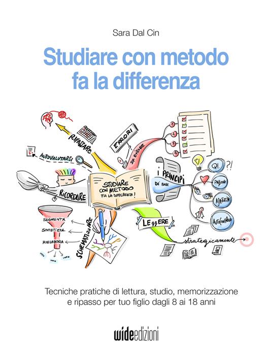 Studiare con metodo fa la differenza. Tecniche pratiche di lettura, studio, memorizzazione e ripasso per tuo figlio dagli 8 ai 18 anni. Nuova ediz. - Sara Dal Cin - copertina