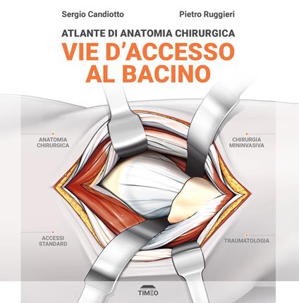 Atlante di anatomia chirurgica. Vie d'accesso al bacino. Ediz. illustrata - Sergio Candiotto,Pietro Ruggieri - copertina