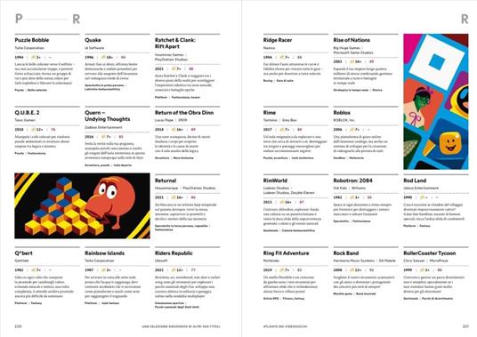 Atlante dei videogiochi - Andrea Cuman,Cristian Confalonieri - 4