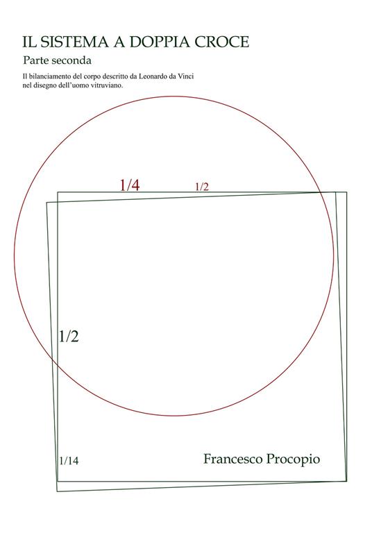 Il Sistema a doppia croce. Il bilanciamento del corpo descritto da Leonardo da Vinci nel disegno dell'uomo vitruviano - Francesco Procopio - copertina