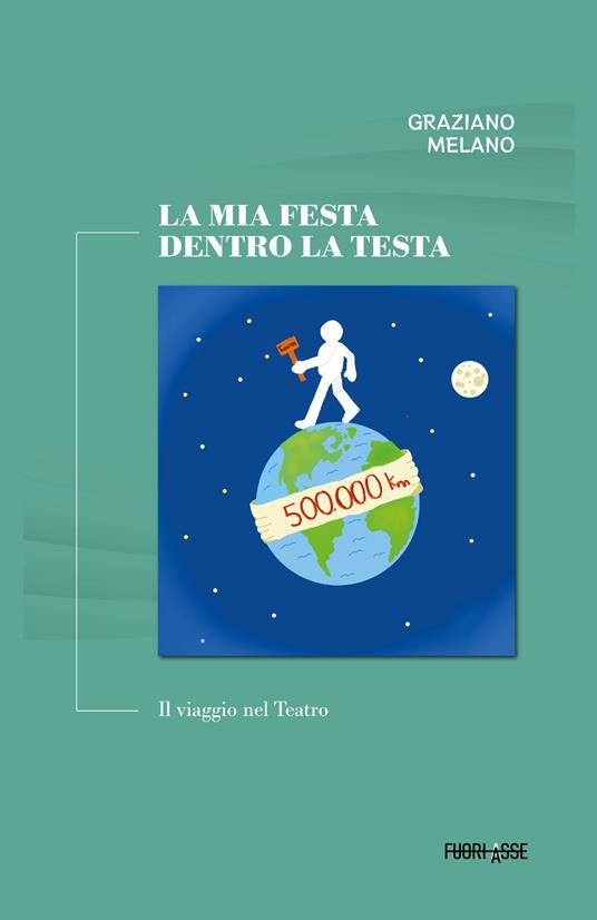 La mia festa dentro la testa. Il viaggio nel teatro - Graziano Melano - copertina