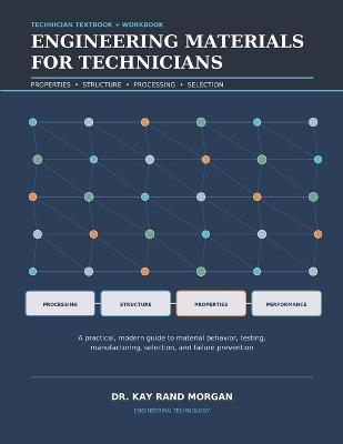Engineering Materials for Technicians: Properties - Structure - Processing - Testing - Selection - Kay Rand Morgan - cover
