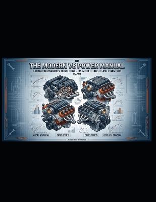 The Modern V8 Power Manual: Extracting Maximum Horsepower from the Titans of American Iron - J Kriz - cover