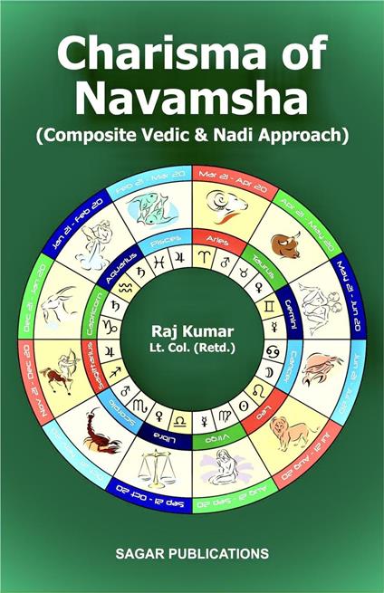 Charisma of Navamsha - Composite Vedic and Nadi Approach