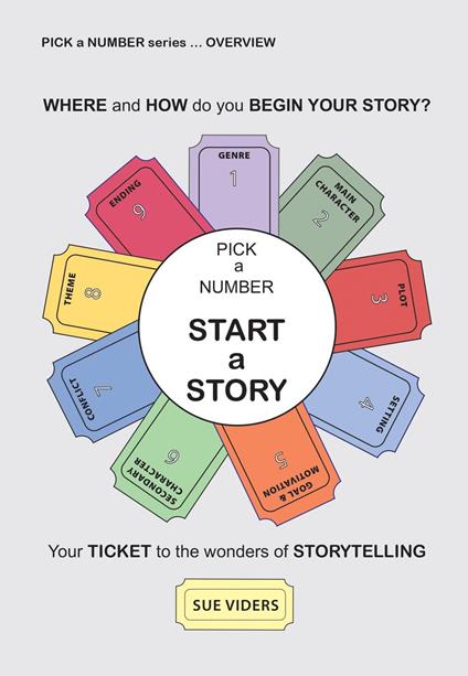 Pick a Number - Start a Story