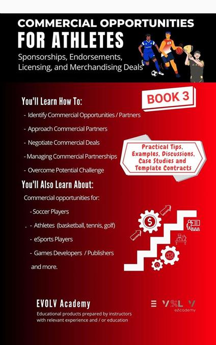 Commercial Opportunities for Athletes: Endorsement, Sponsorship, Licensing and Merchandising Deals