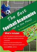 The Best Football (Soccer) Academies (All In One Place)