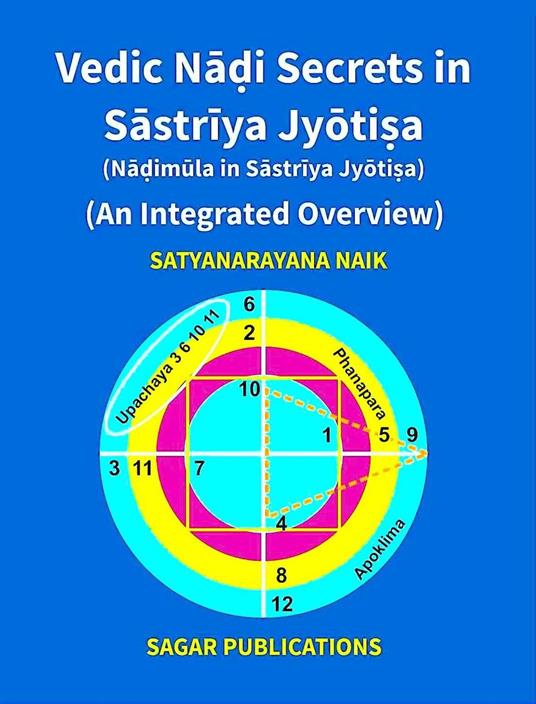 Vedic Nadi Secrets in Sastriya Jyotisa